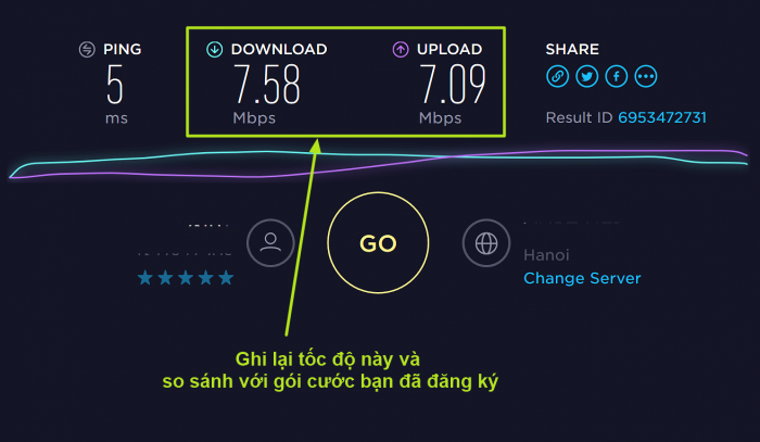 kiểm tra tốc độ internet Viettel Bình Dương kiểm tra tốc độ internet Viettel Bình Dương