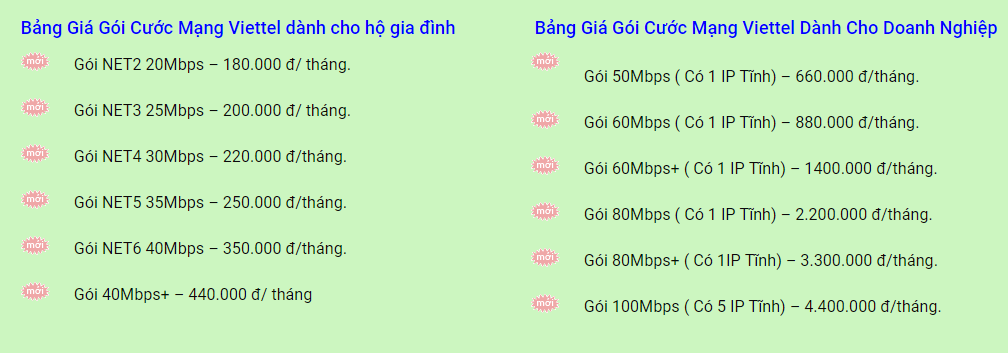 lắp mạng viettel Dĩ An Bình Dương