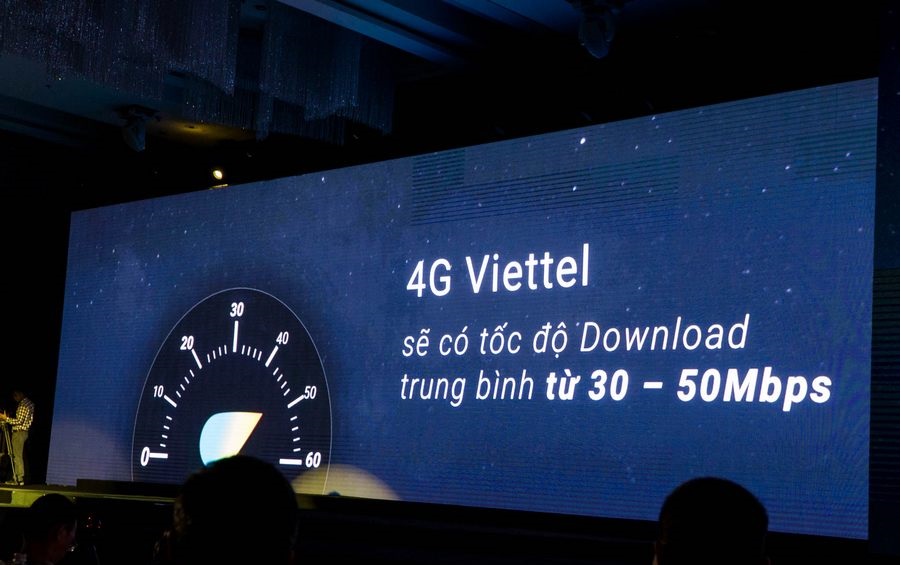Lắp mạng Viettel tại Bình Dương Lắp mạng Viettel tại Bình Dương